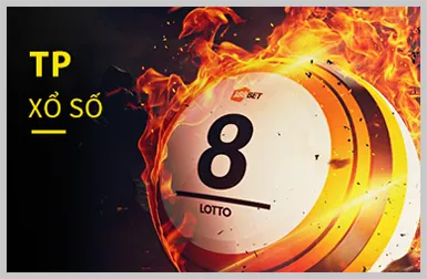 Bảo mật thông tin người chơi 66king88